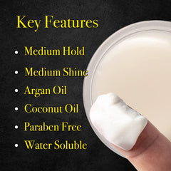 Pete & Pedro Paste applied with hands emulsifying for heat-activation texture
