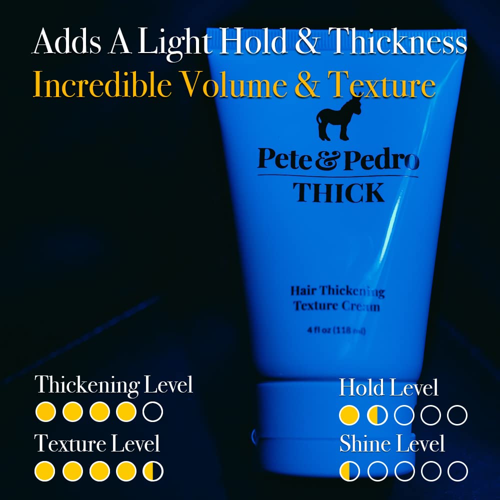 Pete & Pedro Thick Hair Cream finger-test reveals creamy, smooth consistency.