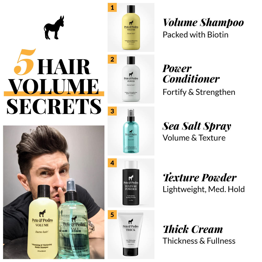 Pete & Pedro Thick Hair Cream squeeze-dispense bottle enables quick, lightweight styling.