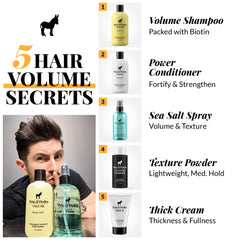 Pete & Pedro Thick Hair Cream squeeze-dispense bottle enables quick, lightweight styling.
