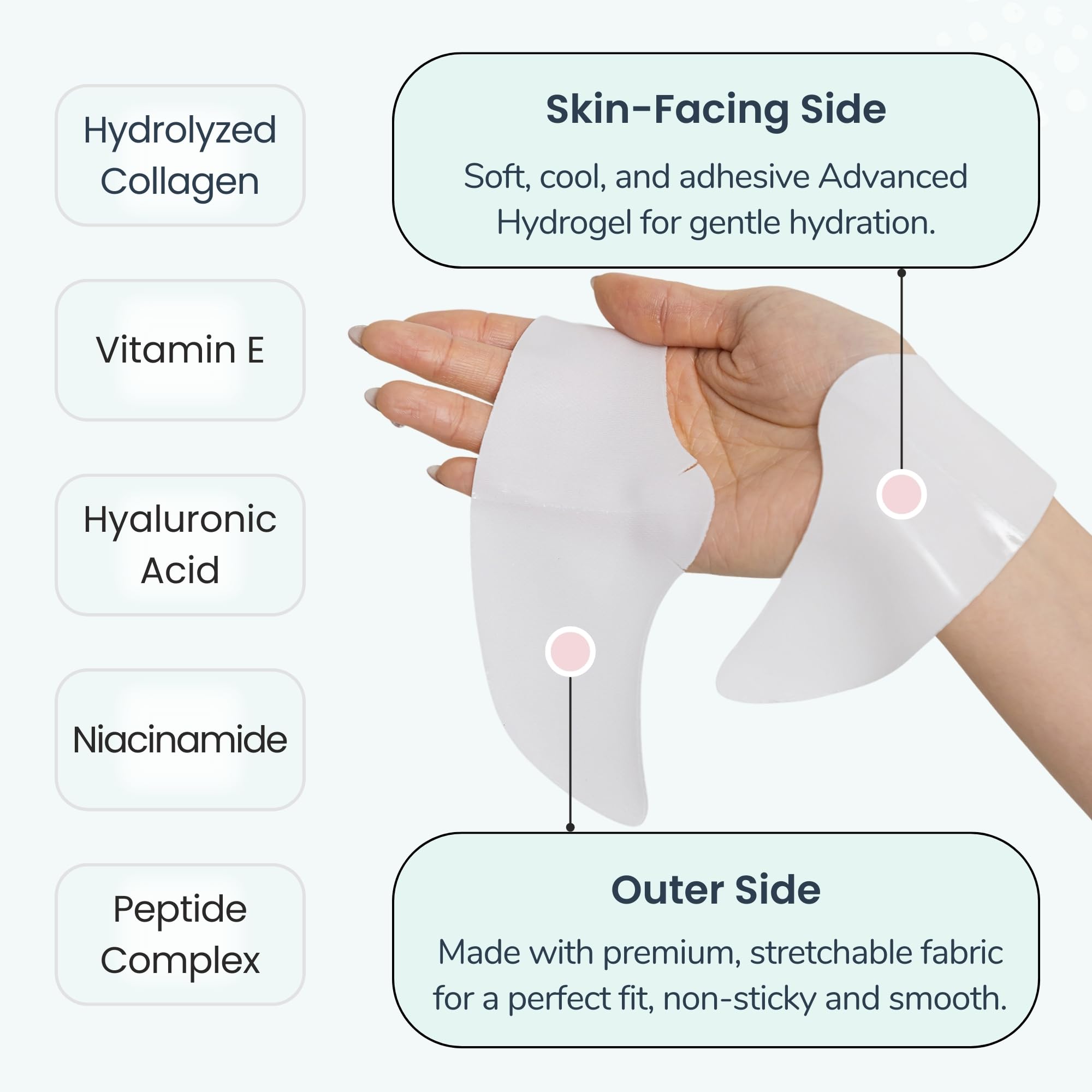 Petite Pluie forehead coverage area patch for multi-area care