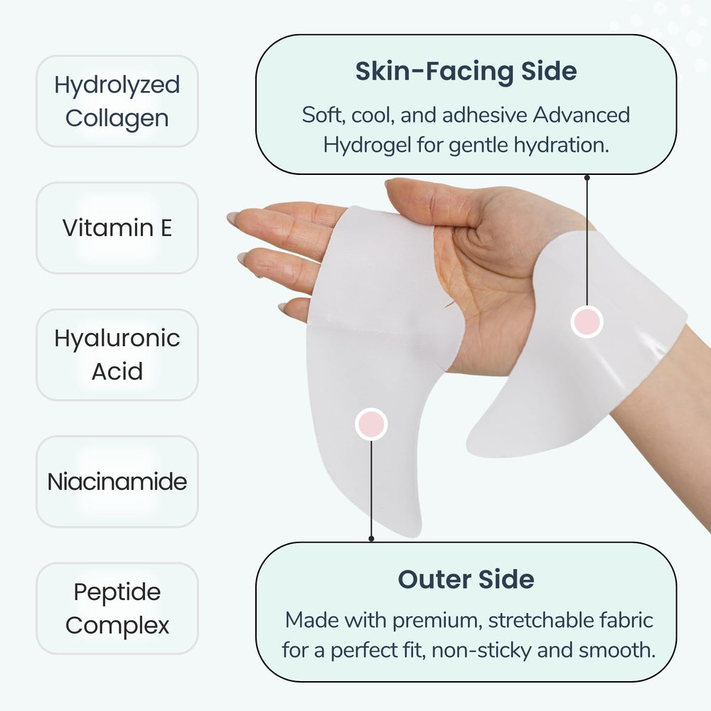 Petite Pluie forehead coverage area patch for multi-area care