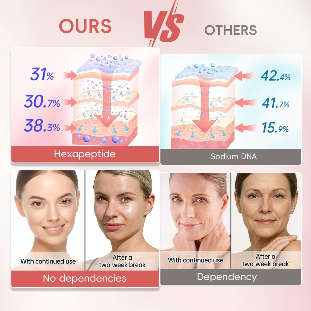 Peunitory eye balm wrinkle reduction focus on under-eye area.