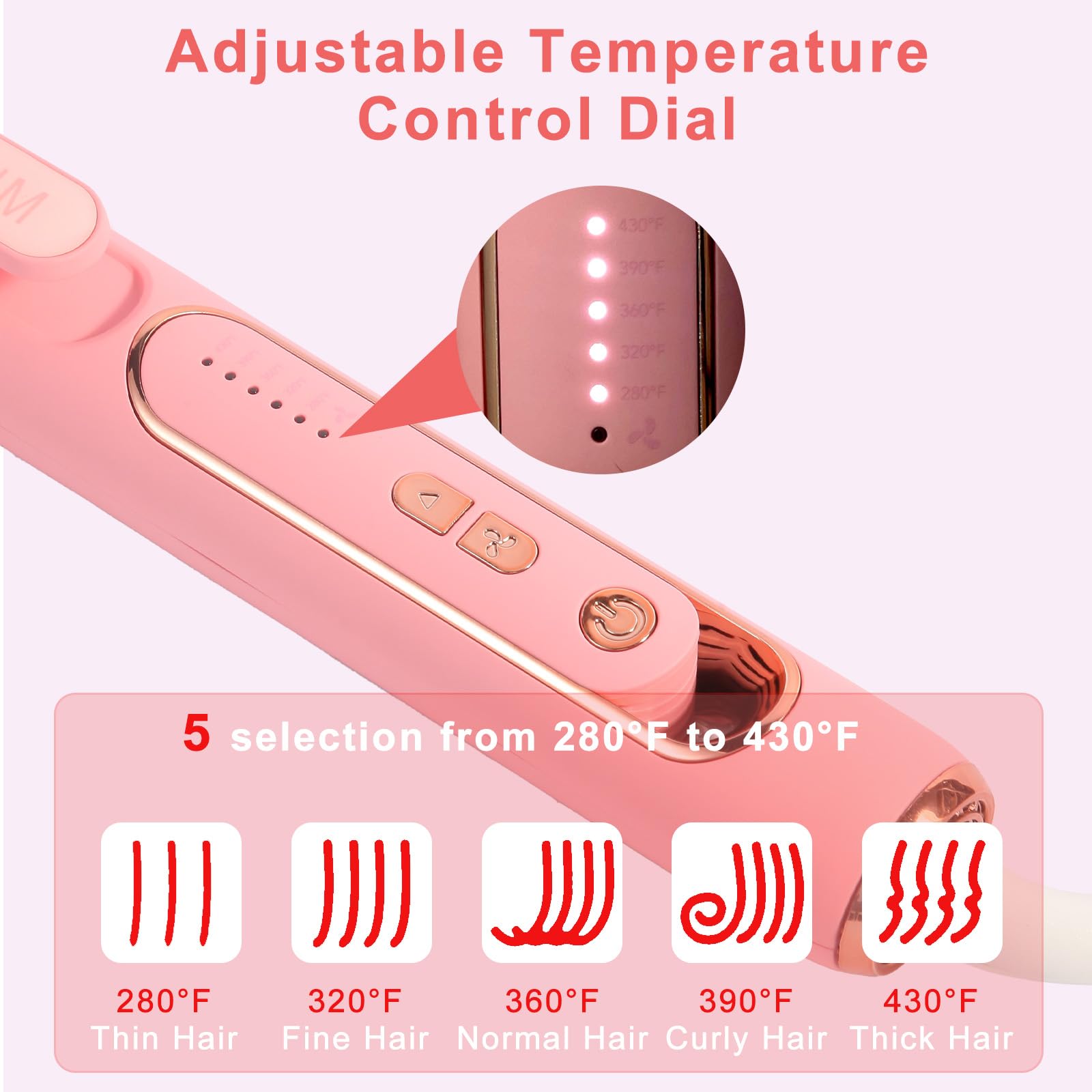 PFUM cooling fan vents on-contact seal in shine during styling.