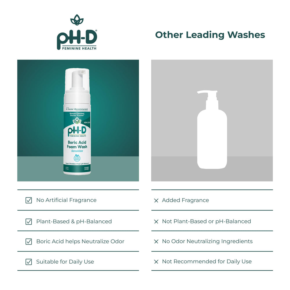pH-D size comparison in hand showing 6 fl oz travel-friendly convenience benefit