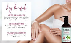 PHARM TO TABLE tightening cream dispense shot highlights easy application.