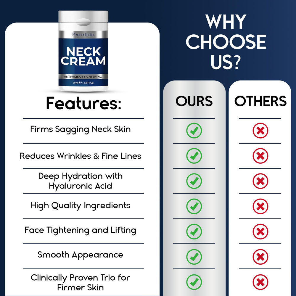 Pharmlitalia before-after-skin-firmness image hints at visible improvements