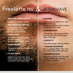 Pherolink Freelette Original balm application demonstrates effortless glide across skin.