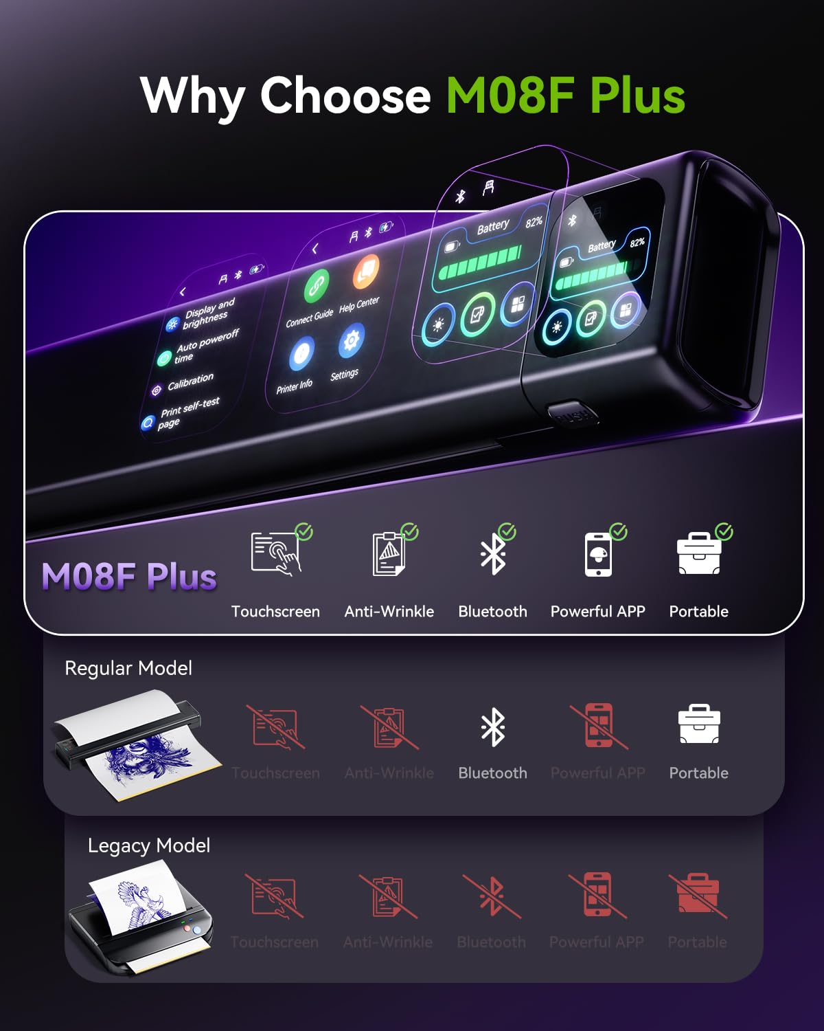 Phomemo M08F Plus built in calibration highlights precise stencil alignment.