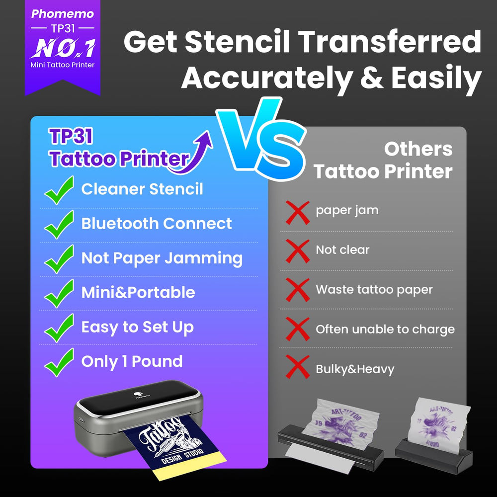 Phomemo TP31 battery life highlighting long sessions