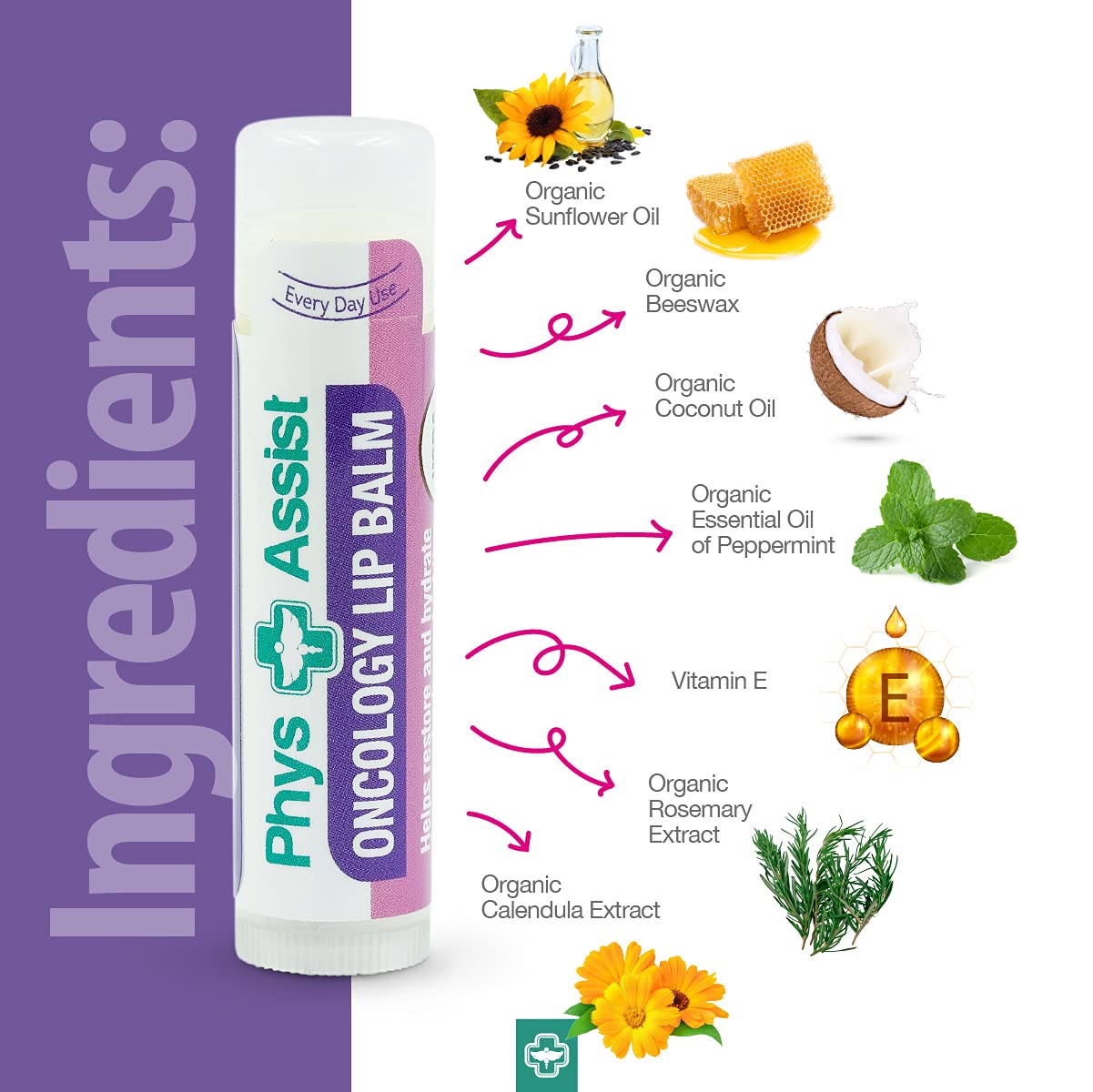 Daily use scenarios with PhysAssist lip balm during treatment