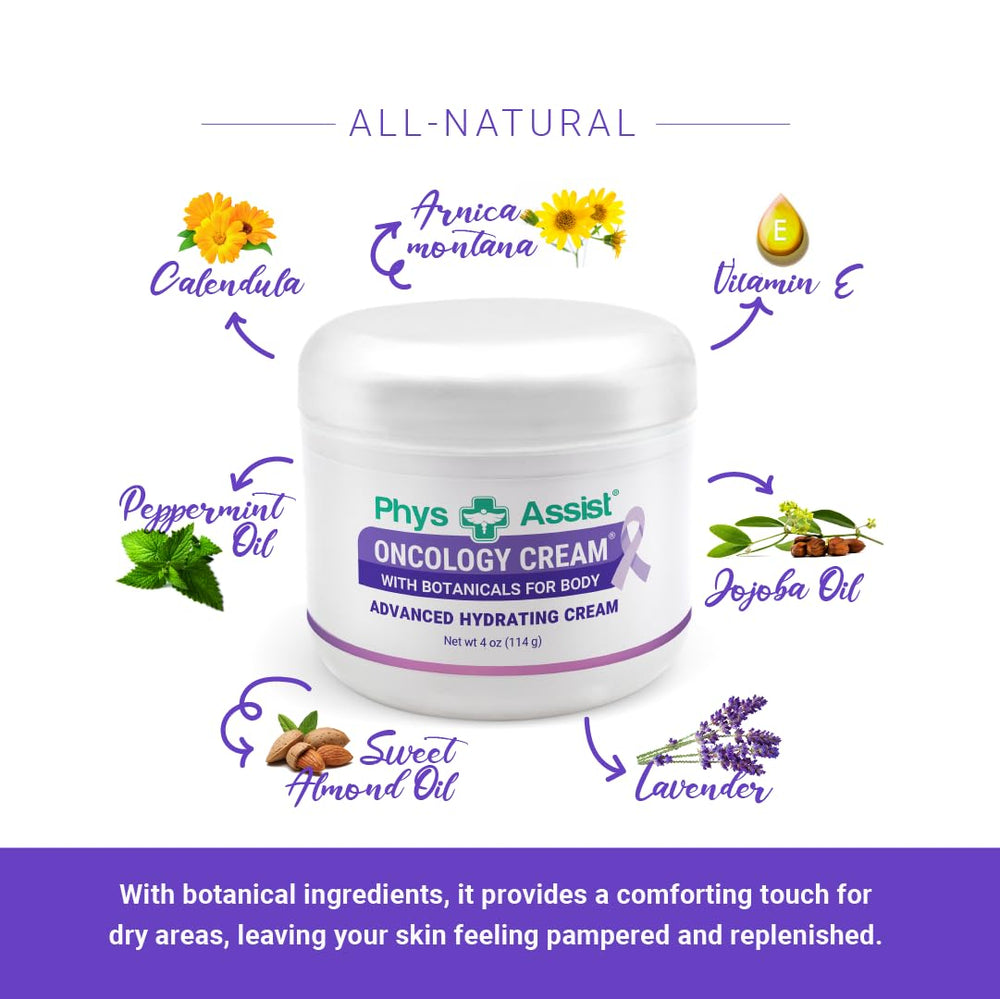 Peppermint oil highlight indicates a gentle cooling sensation.