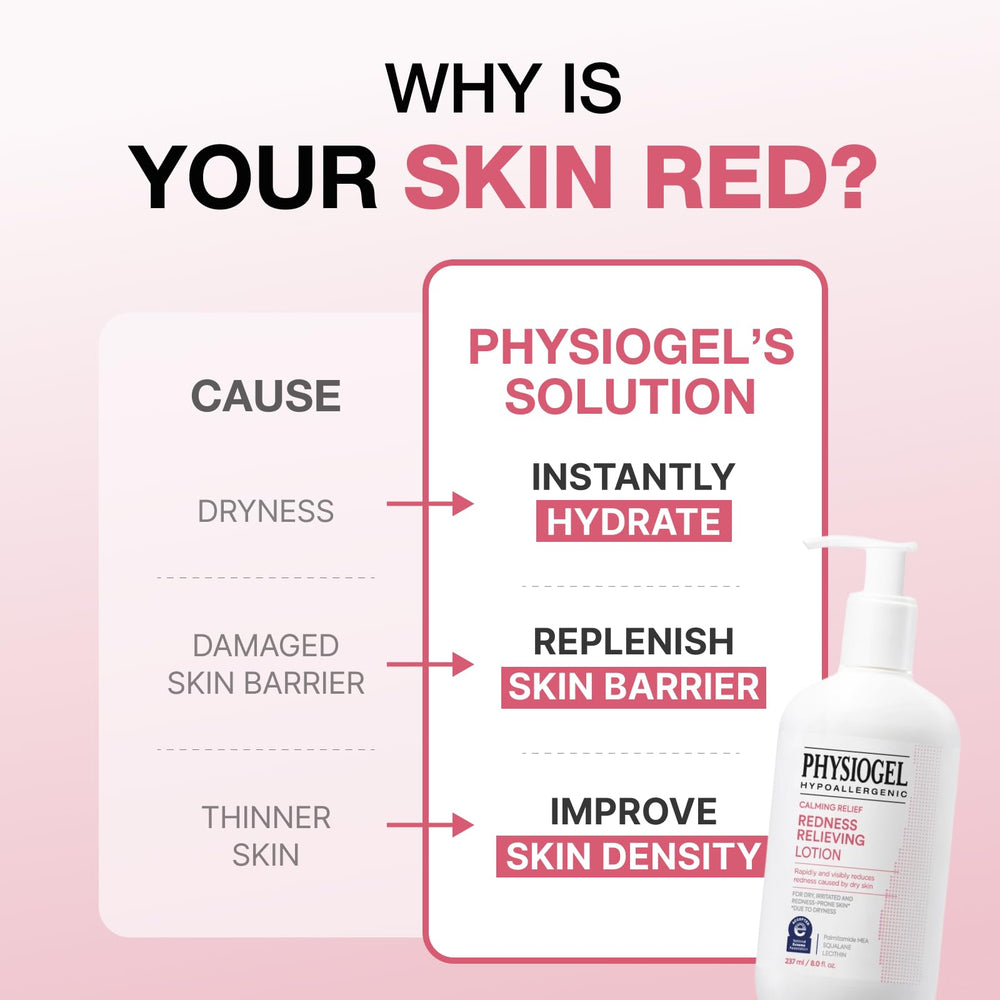 PHYSIOGEL BIOMIMIC technology essential lipids label indicating barrier support.