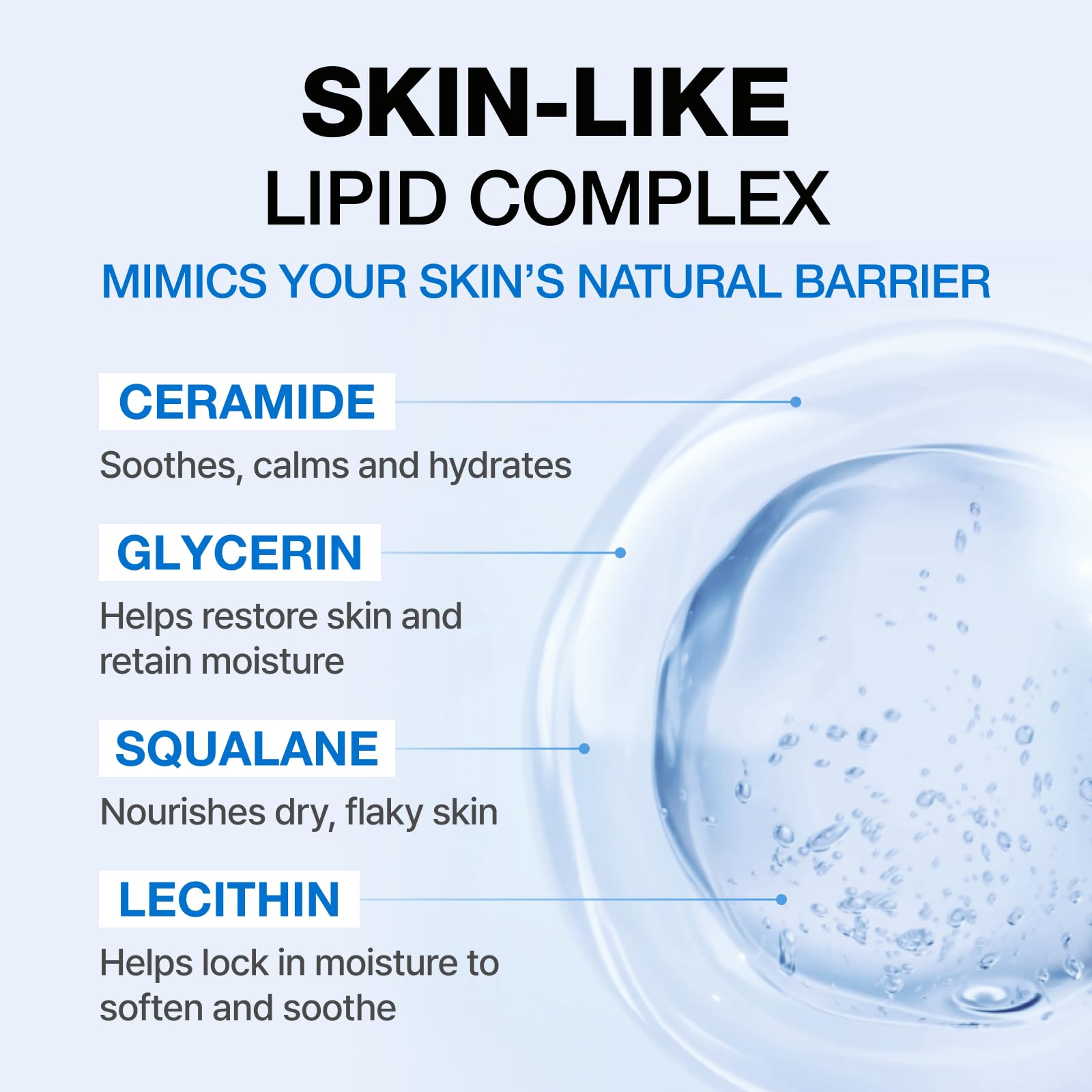 Non-comedogenic Physiogel DMT formula supporting smoother skin without clogged pores.