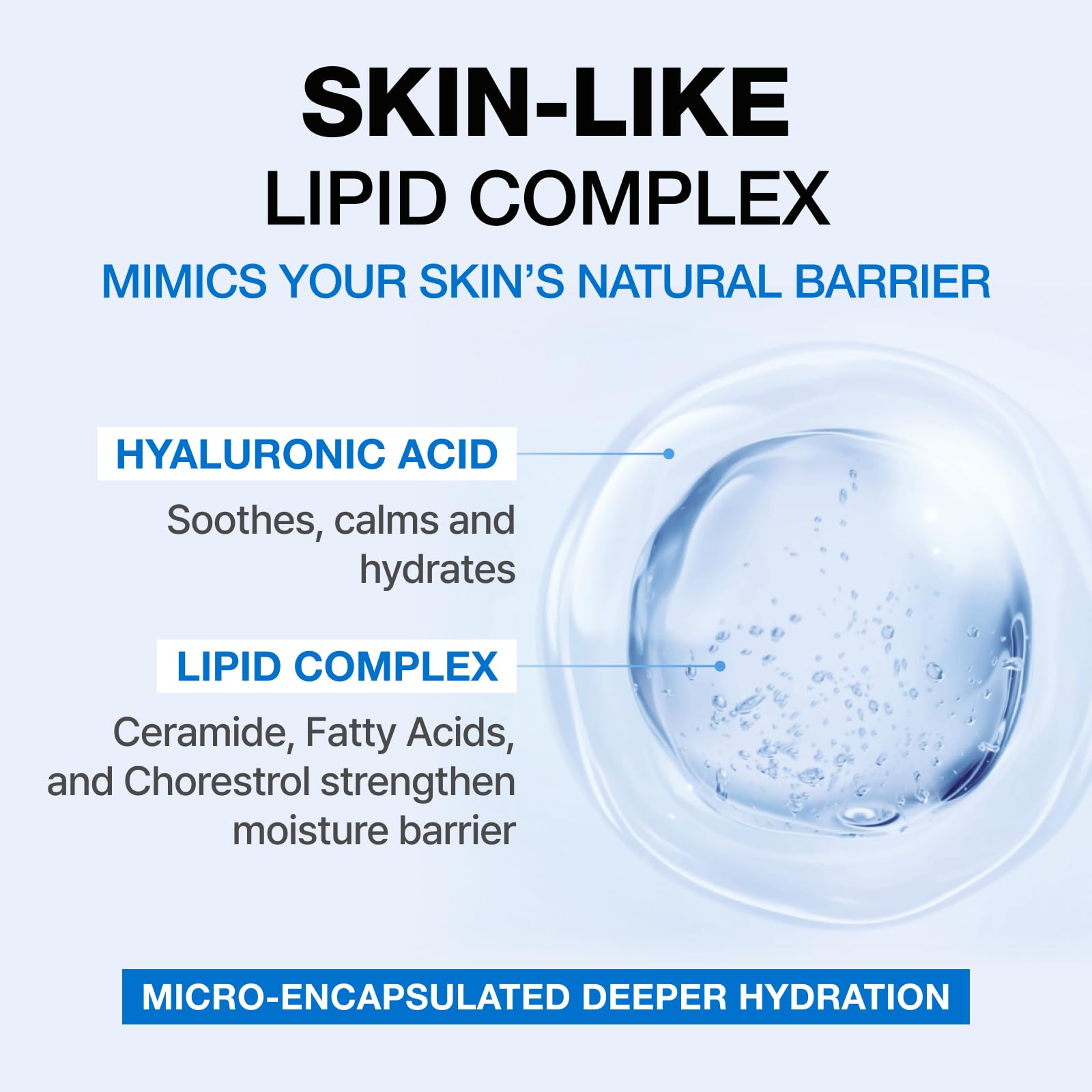 PHYSIOGEL facial moisturizer applied on skin shows quick absorption and gentle hydration