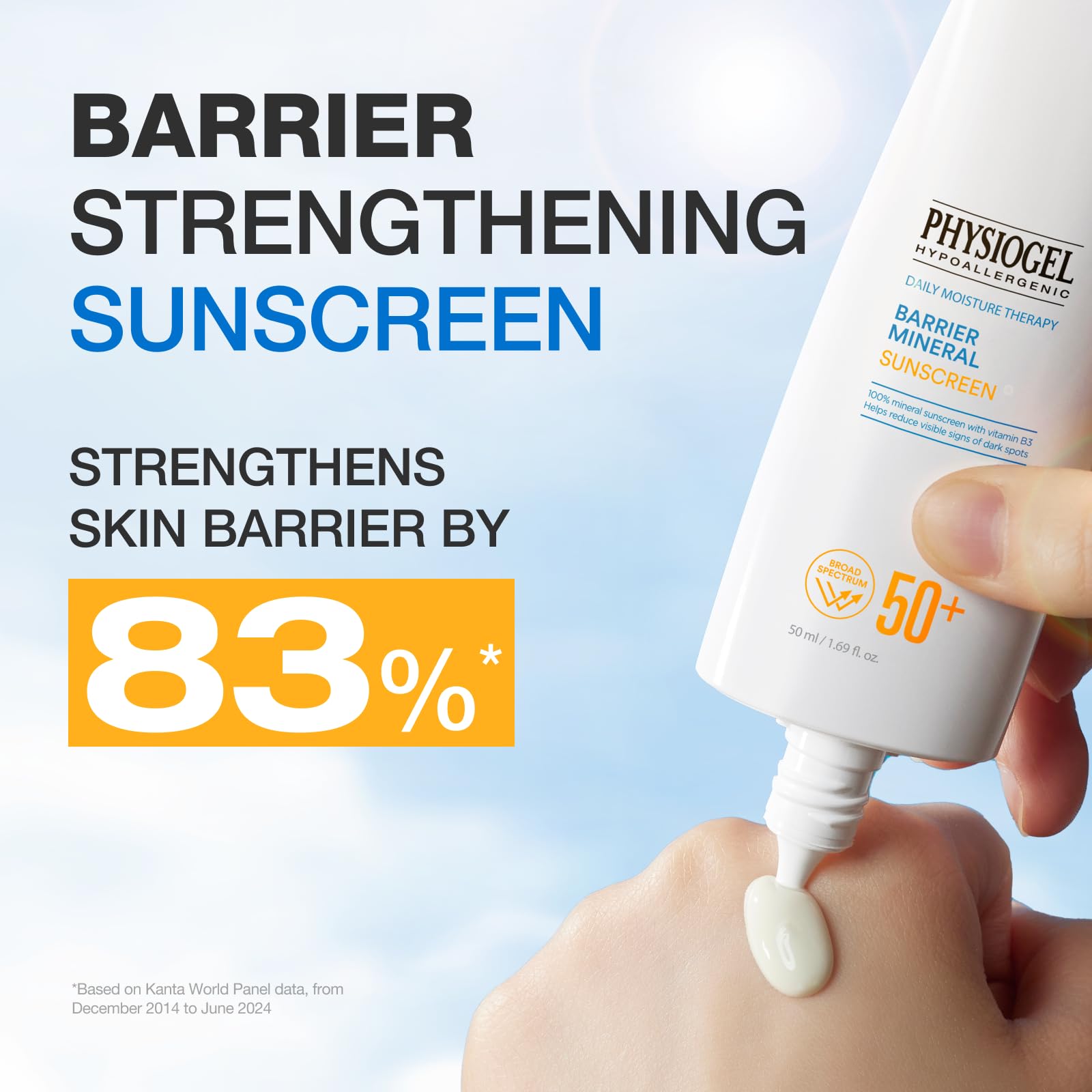 Physiogel sunscreen texture milky on skin, quickly absorbed for daily wear.