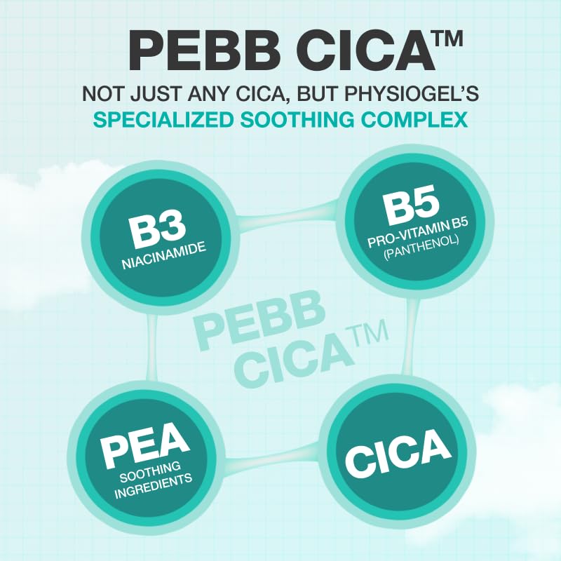 Physiogel Moisturizer Cream routine shot for morning and night use.