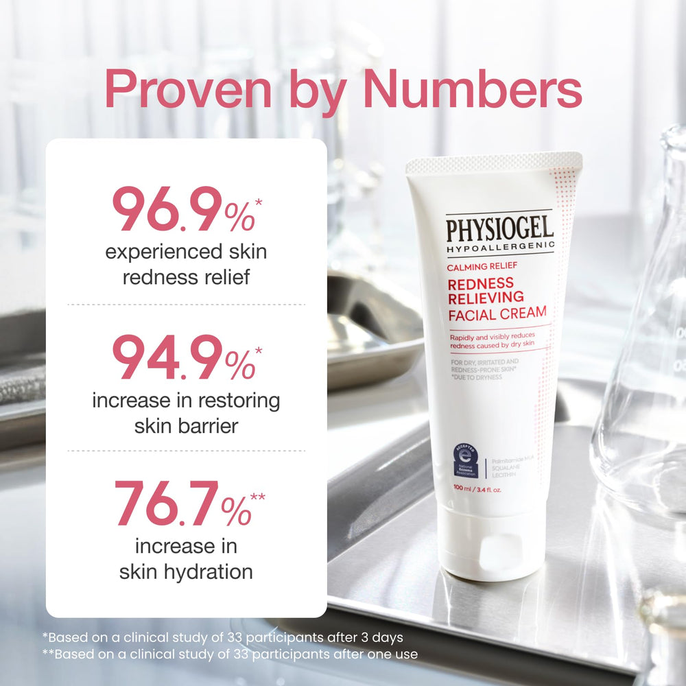 Physiogel redness-reducing-cream ceramide-barrier-boost focusing on barrier repair and moisture retention
