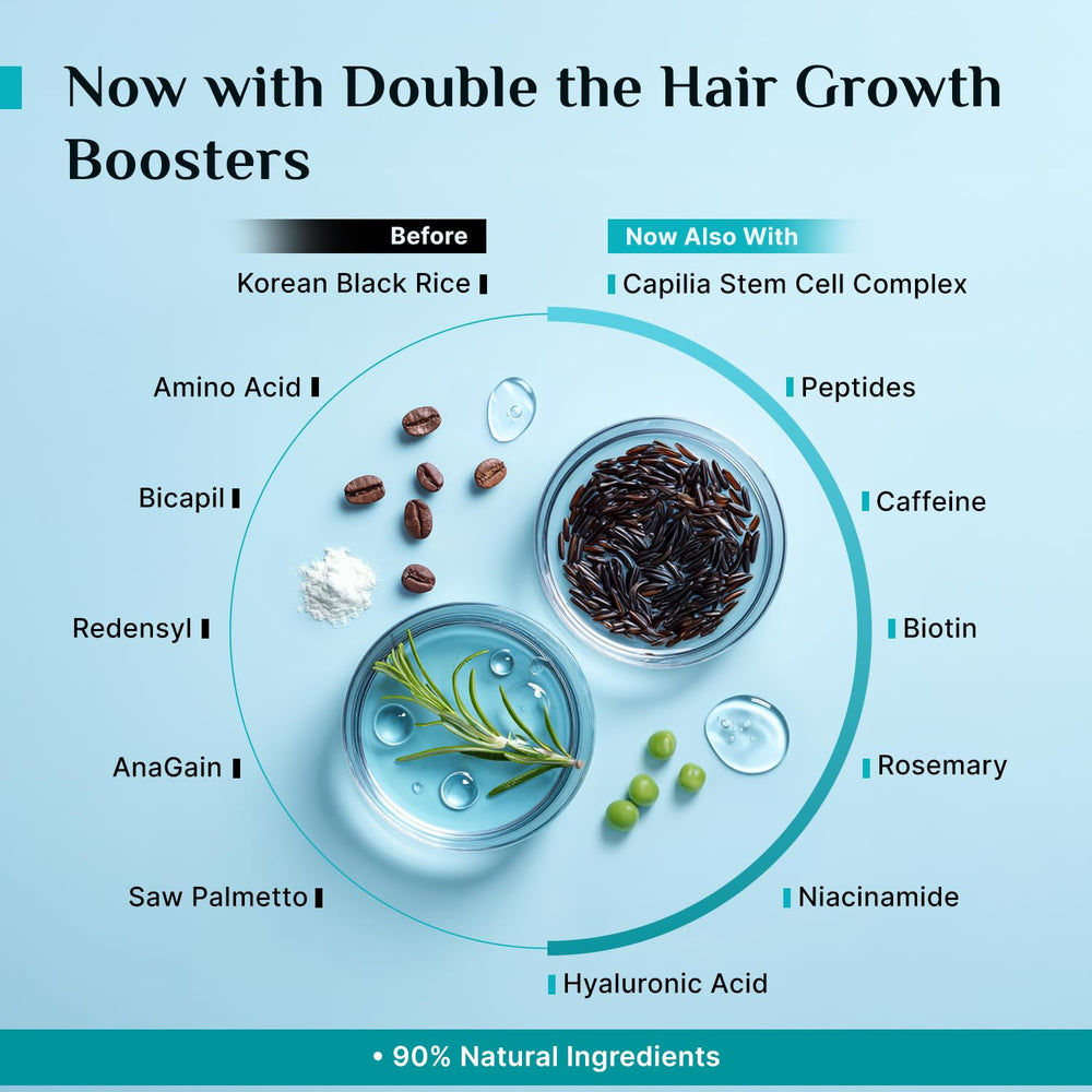 Pilgrim Hair Growth Serum before-after frame suggesting density improvements over time