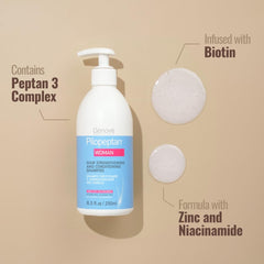 Pilopeptan Woman Shampoo Peptan 3 Complex ingredients closeup strengthens hair.