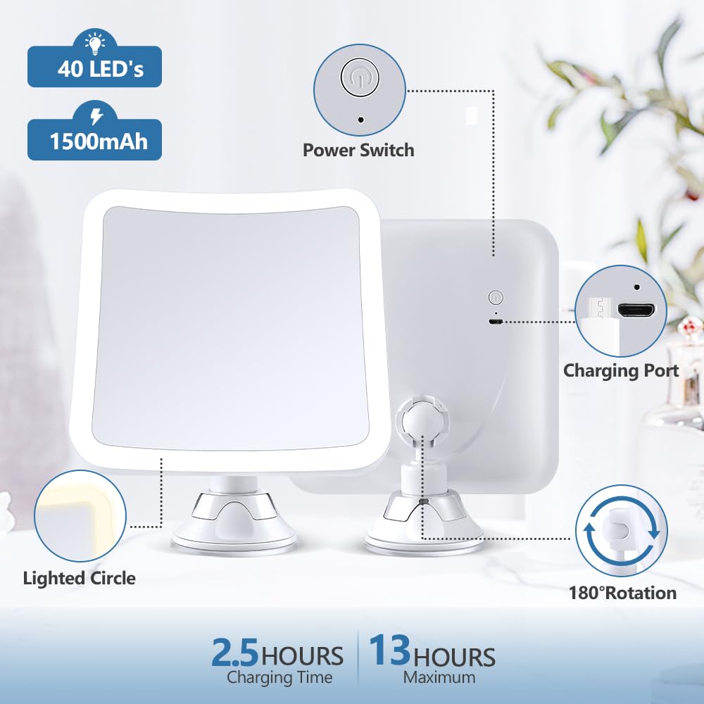 PIMPLEGO compact vanity mirror with 30 minute timer saves energy