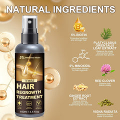 Pipuxi Minoxidil spray bottle with unscented, non-greasy feel after absorption.