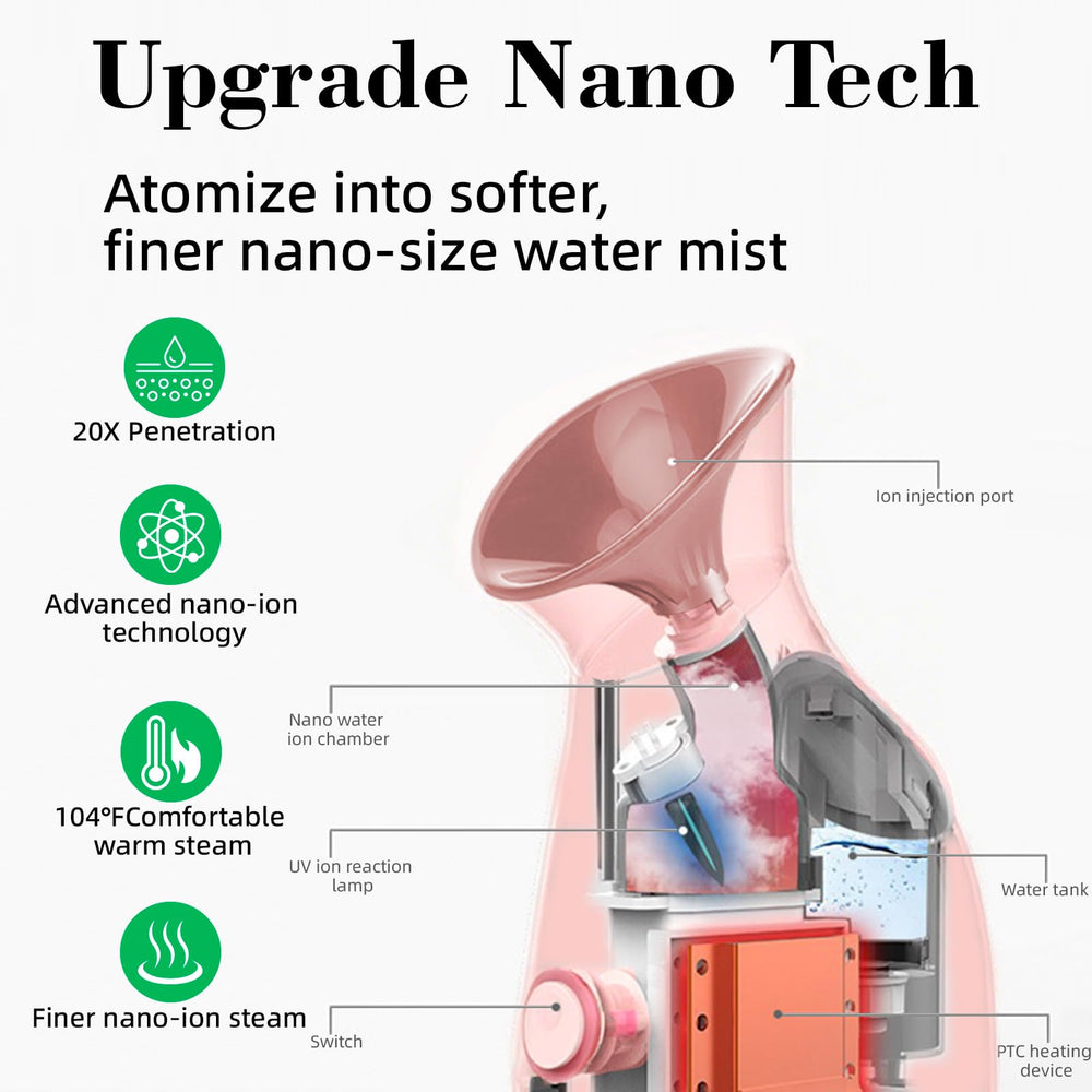 Pjordo face steamer kit tools included for at-home spa sessions