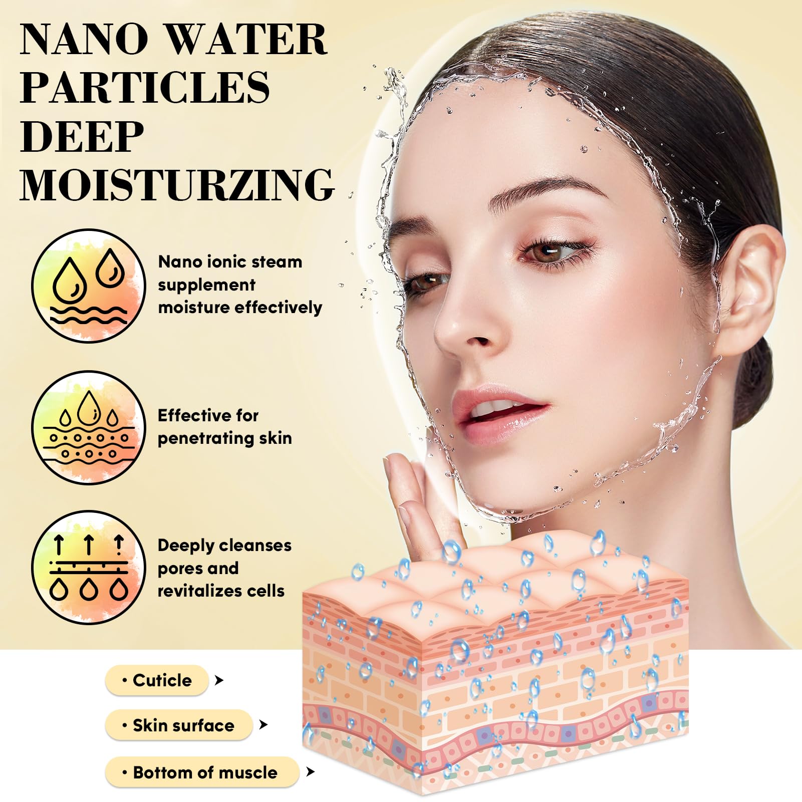 Pjordo spa kit tools included for at-home facial cleansing and extractions.