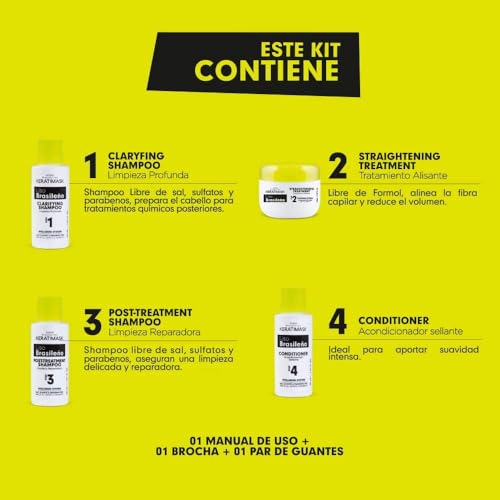 Placenta Life Keratimask gloves ready for safe, even application during treatment