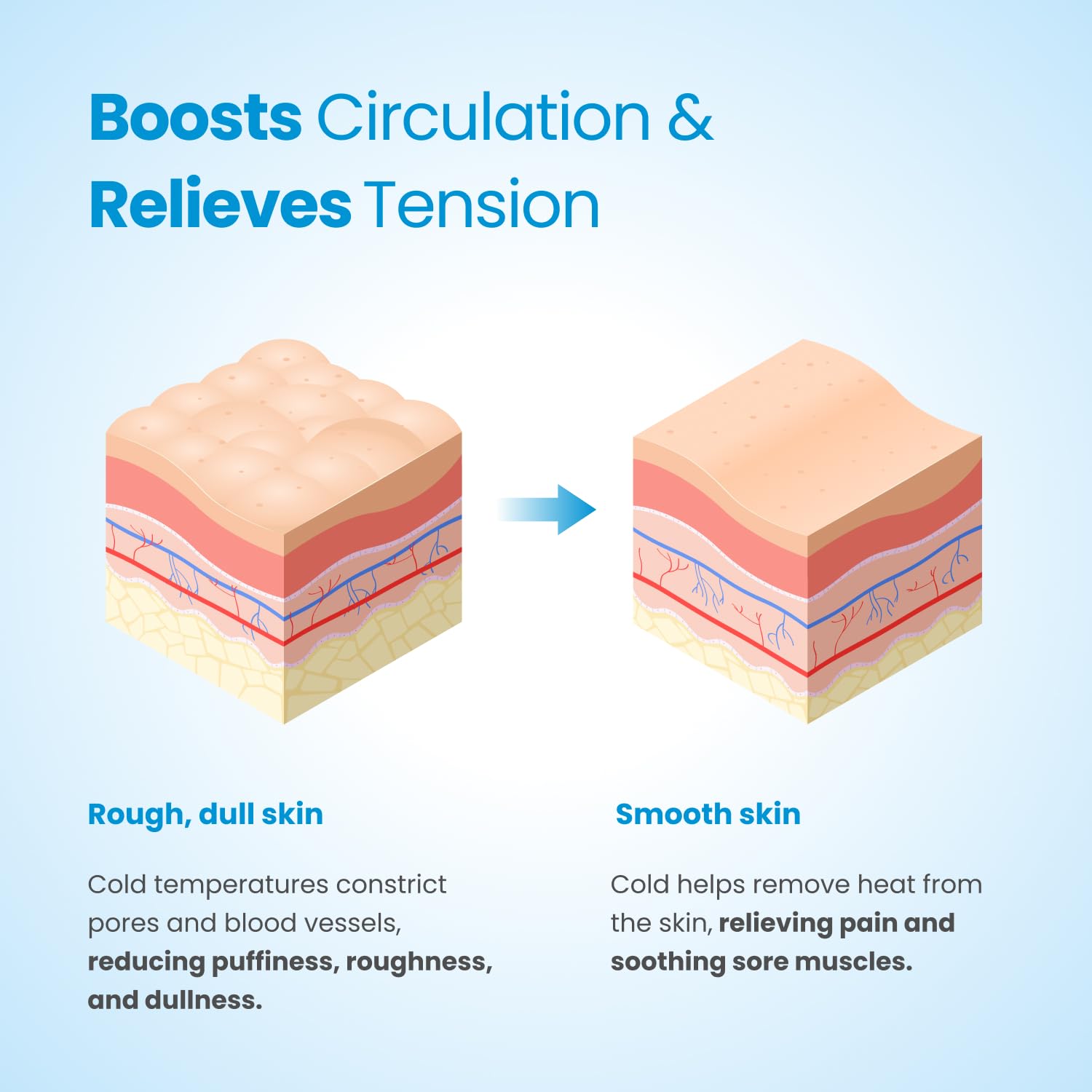 Plantifique body massage ice roller illustrating cooling therapy for sore muscles