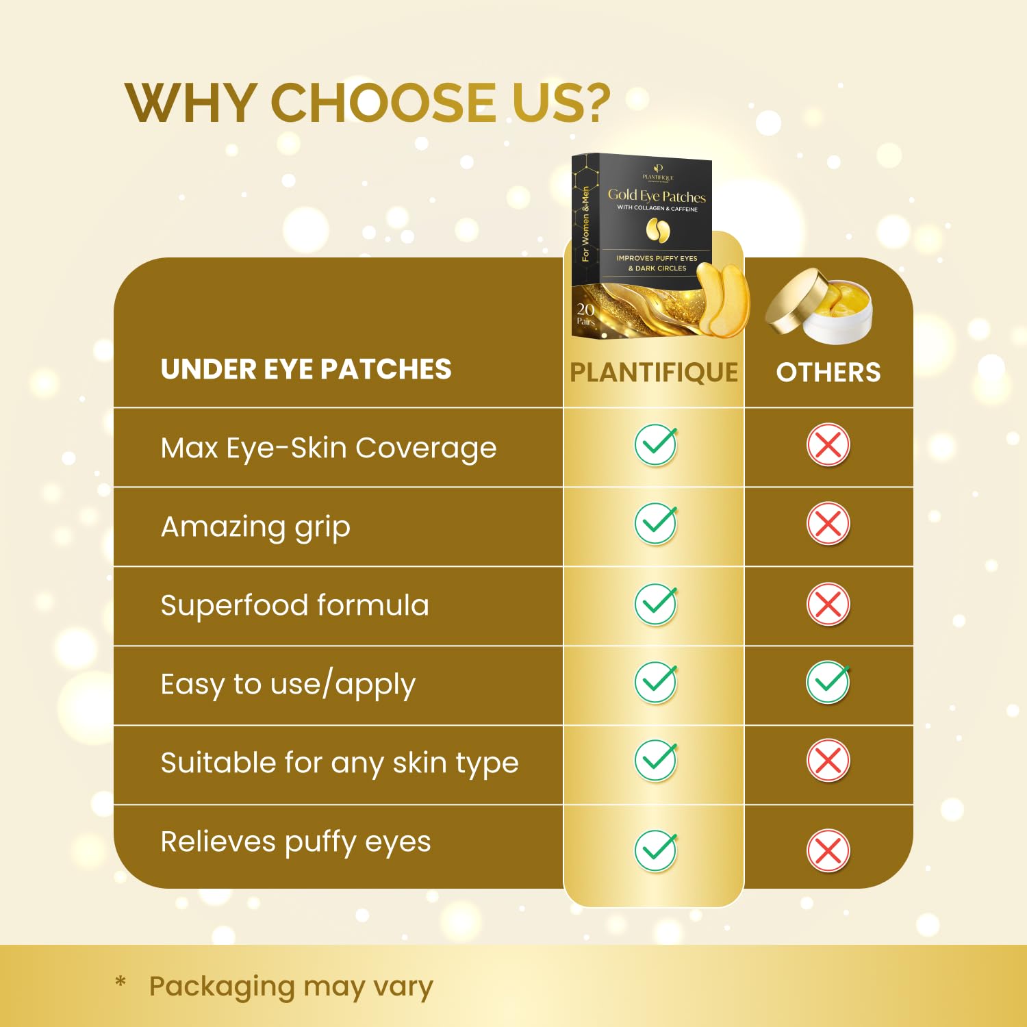 PLANTIFIQUE Gold Eye Patches gift-set display ideal for gifting