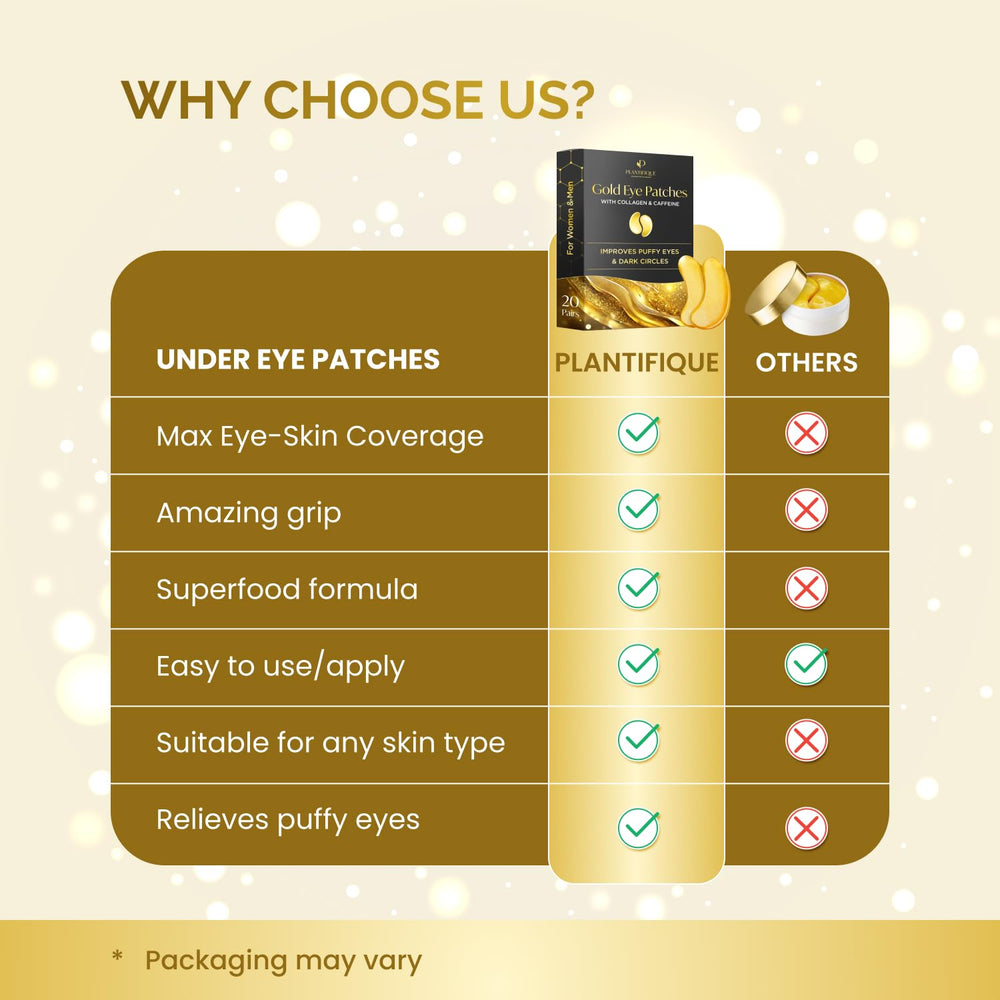 PLANTIFIQUE Gold Eye Patches gift-set display ideal for gifting