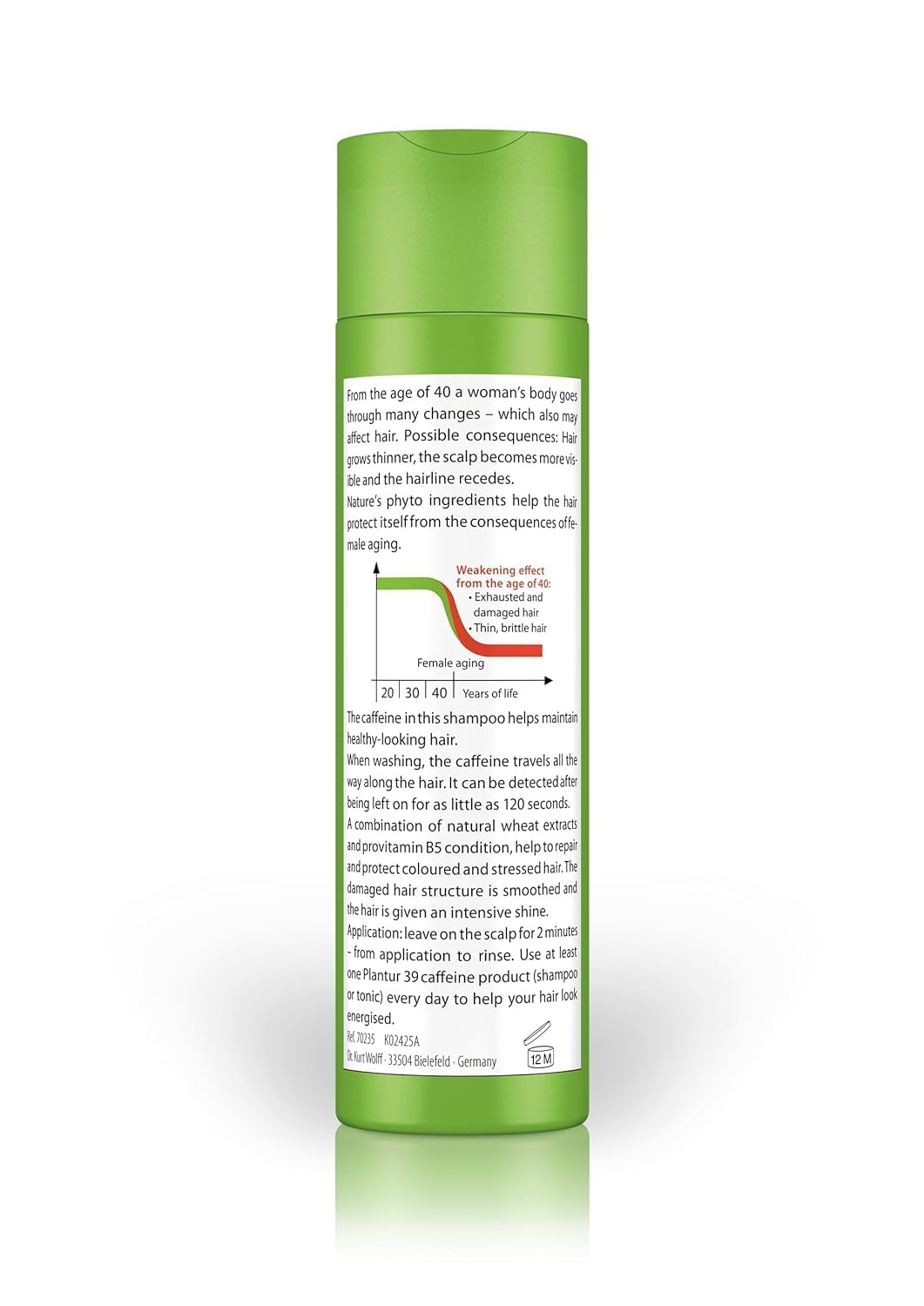 Plantur 39 Phyto-Caffeine Shampoo applied to hair showing color protection