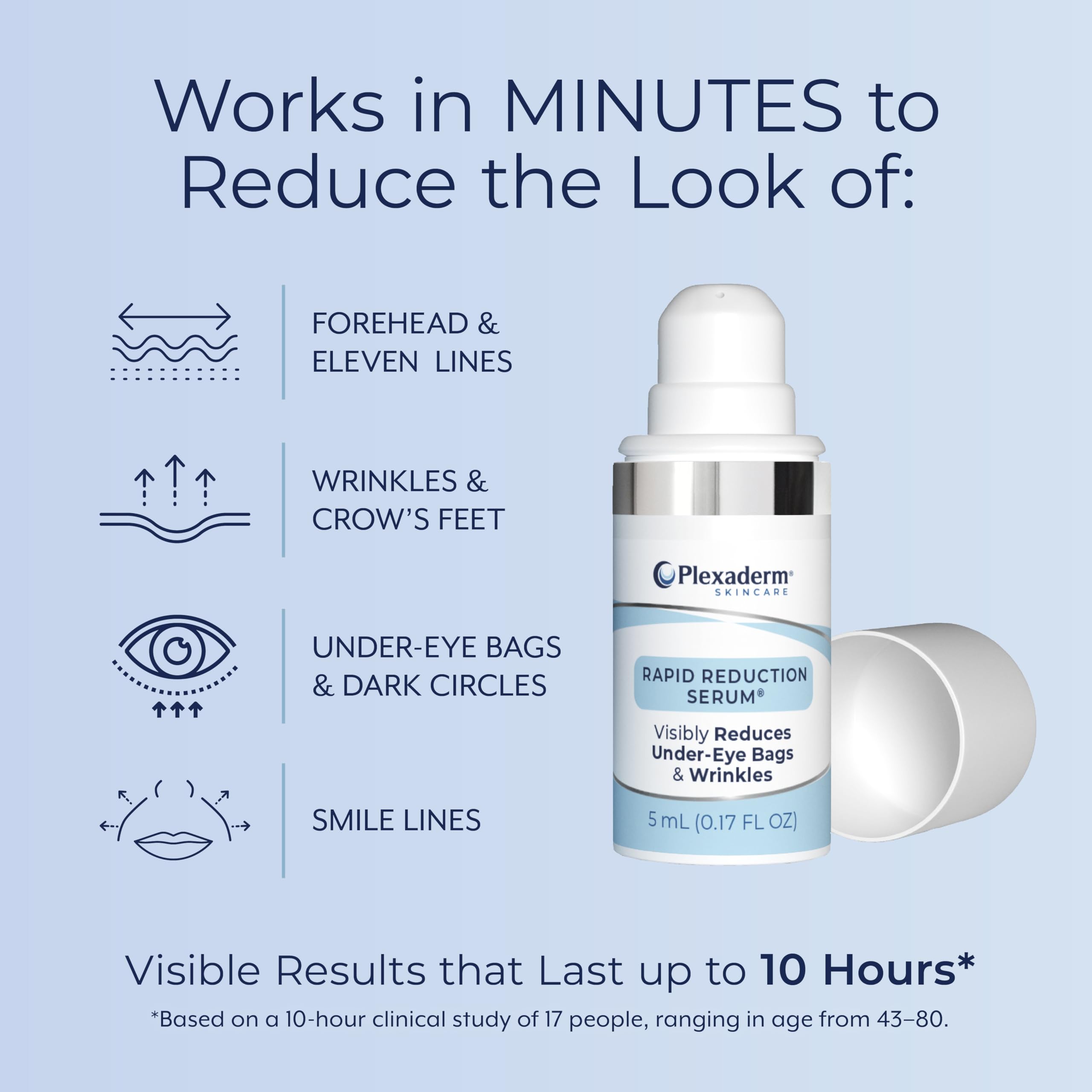 Plexaderm Rapid Reduction Eye Serum on skin drying to a satin finish.