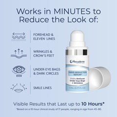 Plexaderm Rapid Reduction Eye Serum on skin drying to a satin finish.