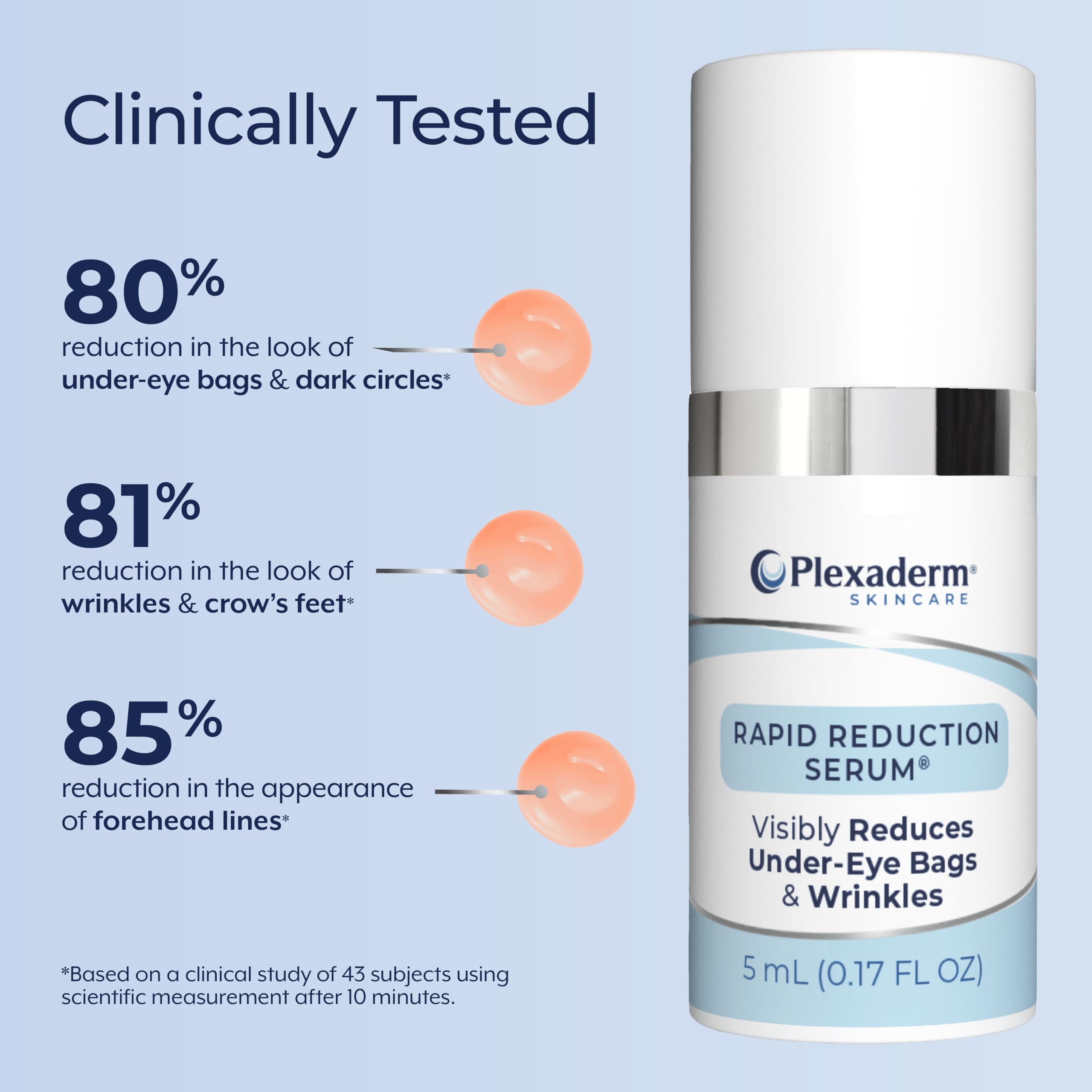 Plexaderm Rapid Reduction Eye Serum delivers a clear finish suitable for makeup.