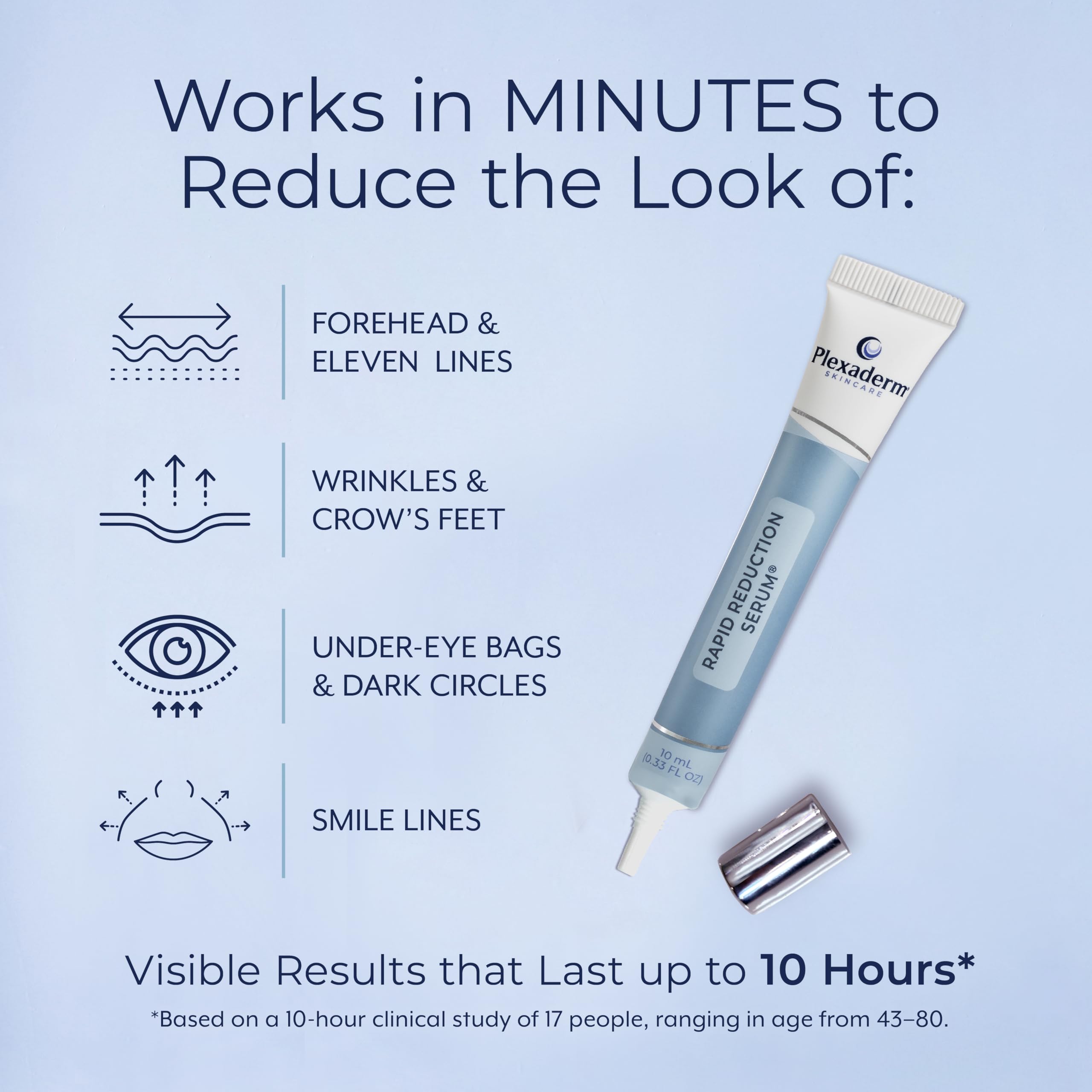 Plexaderm Rapid Reduction Eye Serum demonstrates silicate-layer formation for smooth skin feel.