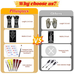 PllusJoys large hand and half-arm stencils enable bold designs.