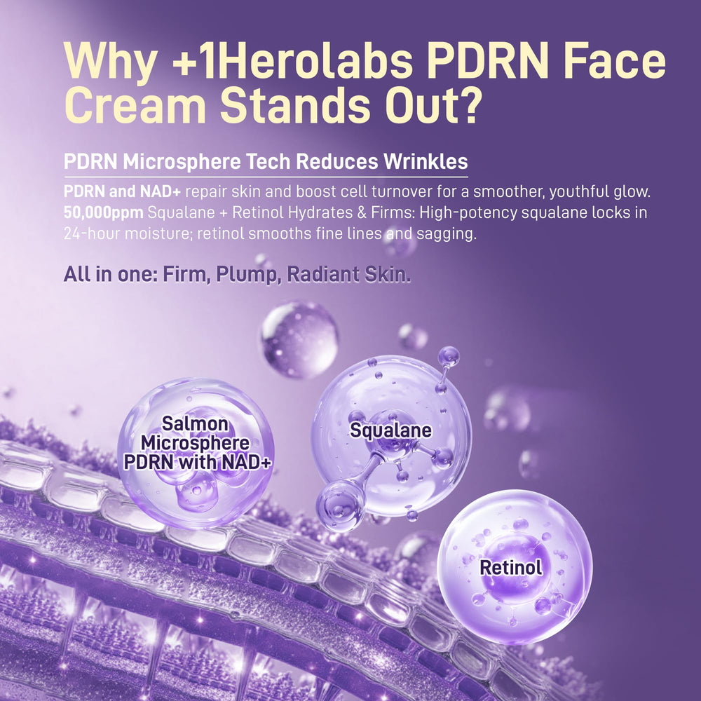 Plus1Herolabs PDRN cream on clean skin during face application.