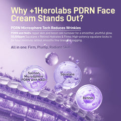 Plus1Herolabs PDRN cream on clean skin during face application.