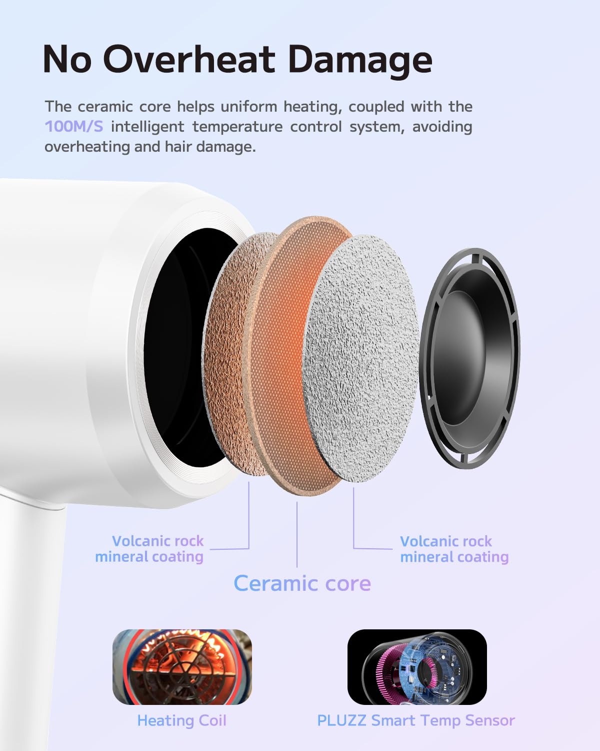PLUZZ hair dryer package includes dryer and nozzle