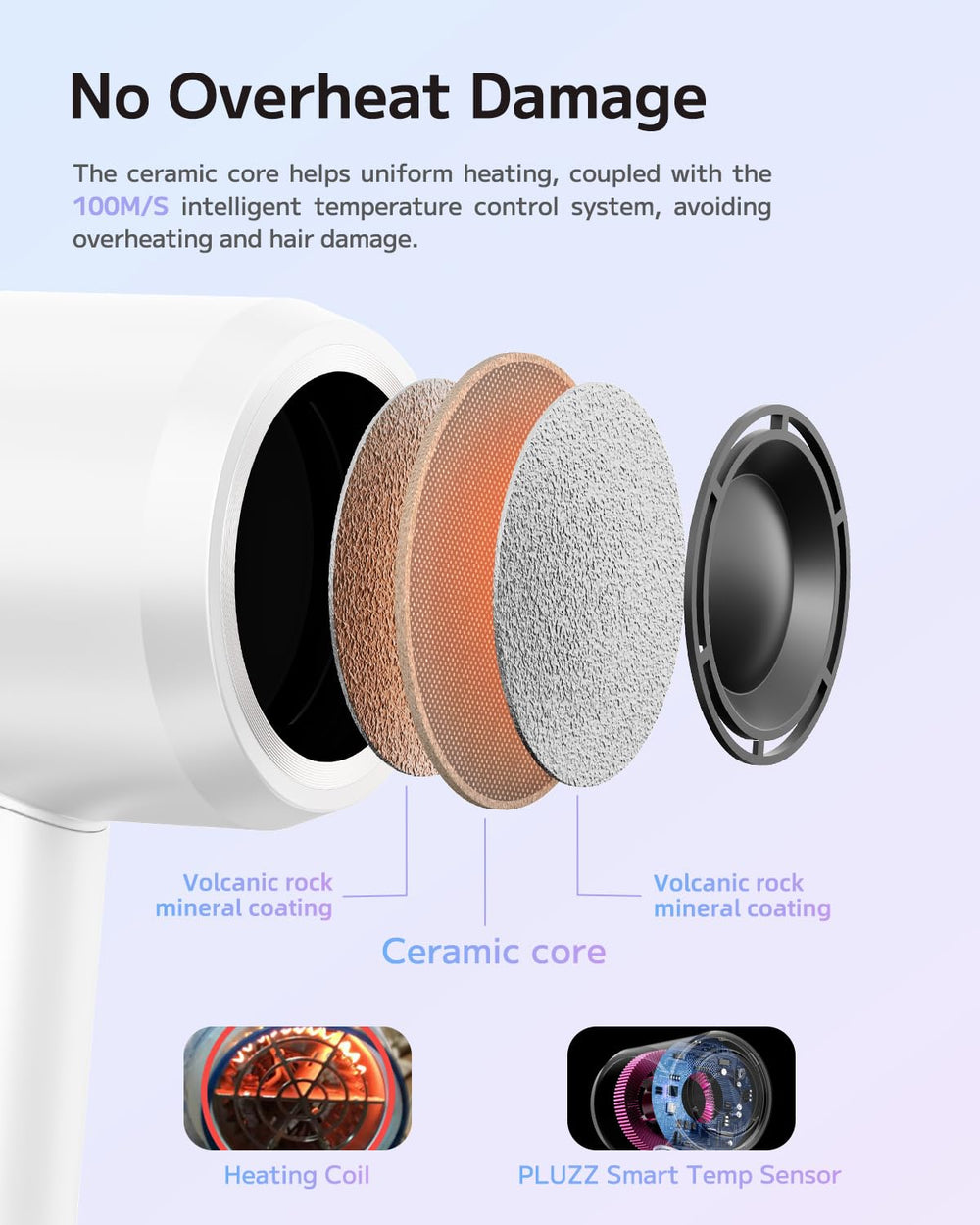 PLUZZ hair dryer package includes dryer and nozzle