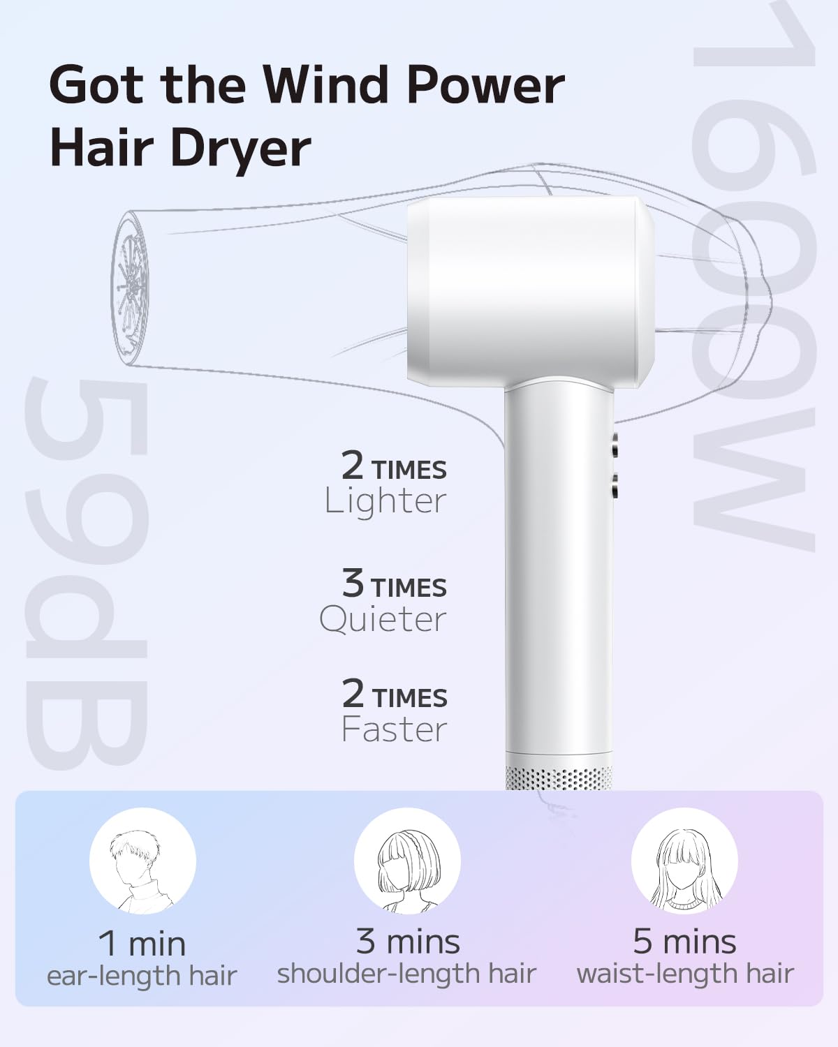 PLUZZ hair dryer thermal control technology for gentle drying