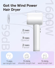 PLUZZ hair dryer thermal control technology for gentle drying