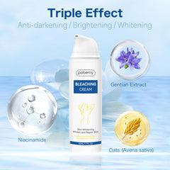 Pobemy underarms area demonstrates suitable use for sensitive skin.