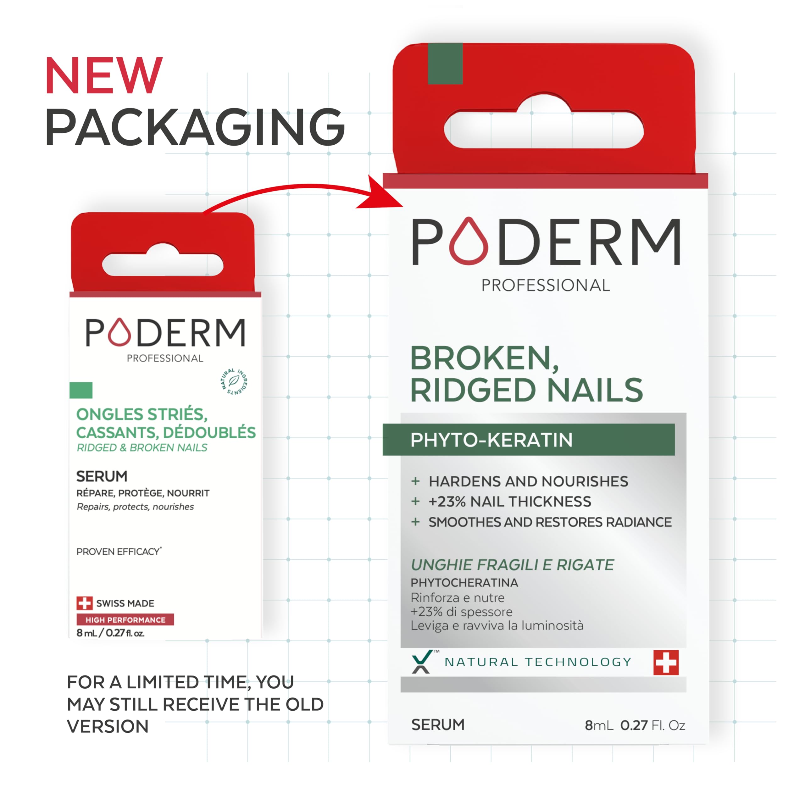 Poderm anti-ageing-nail-care concept indicating lasting resilience for nails