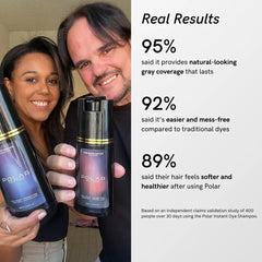 Polar Hair Care dye shampoo lather demonstrates easy, mess-free coloring.
