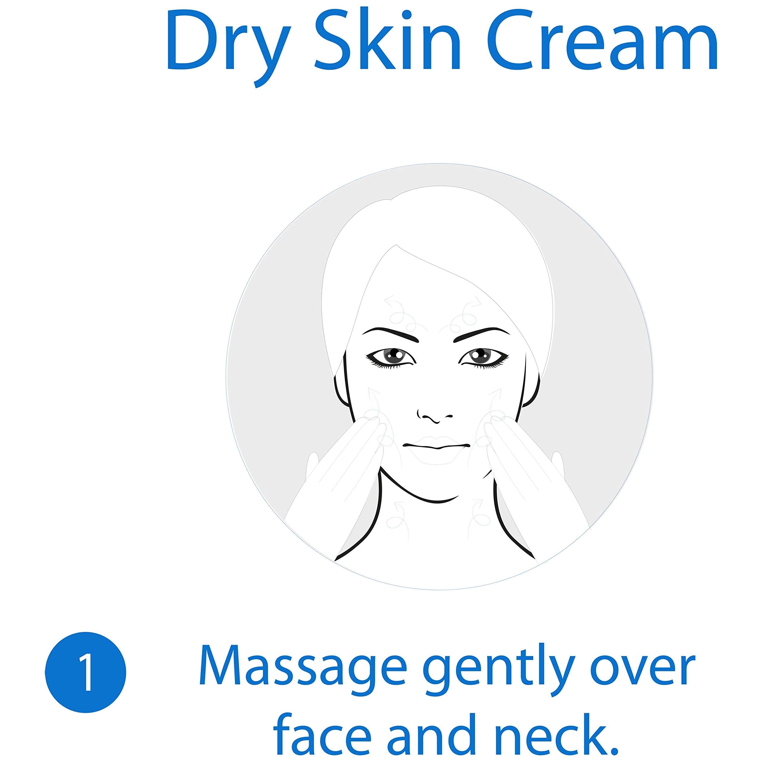 Pond's Dry Skin Cream jar swirl highlights a rich texture for deep moisture.