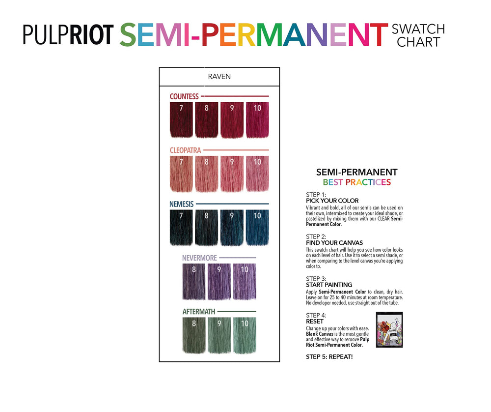 Pulp Riot Countess fading timeline hinting original tone returning between washes
