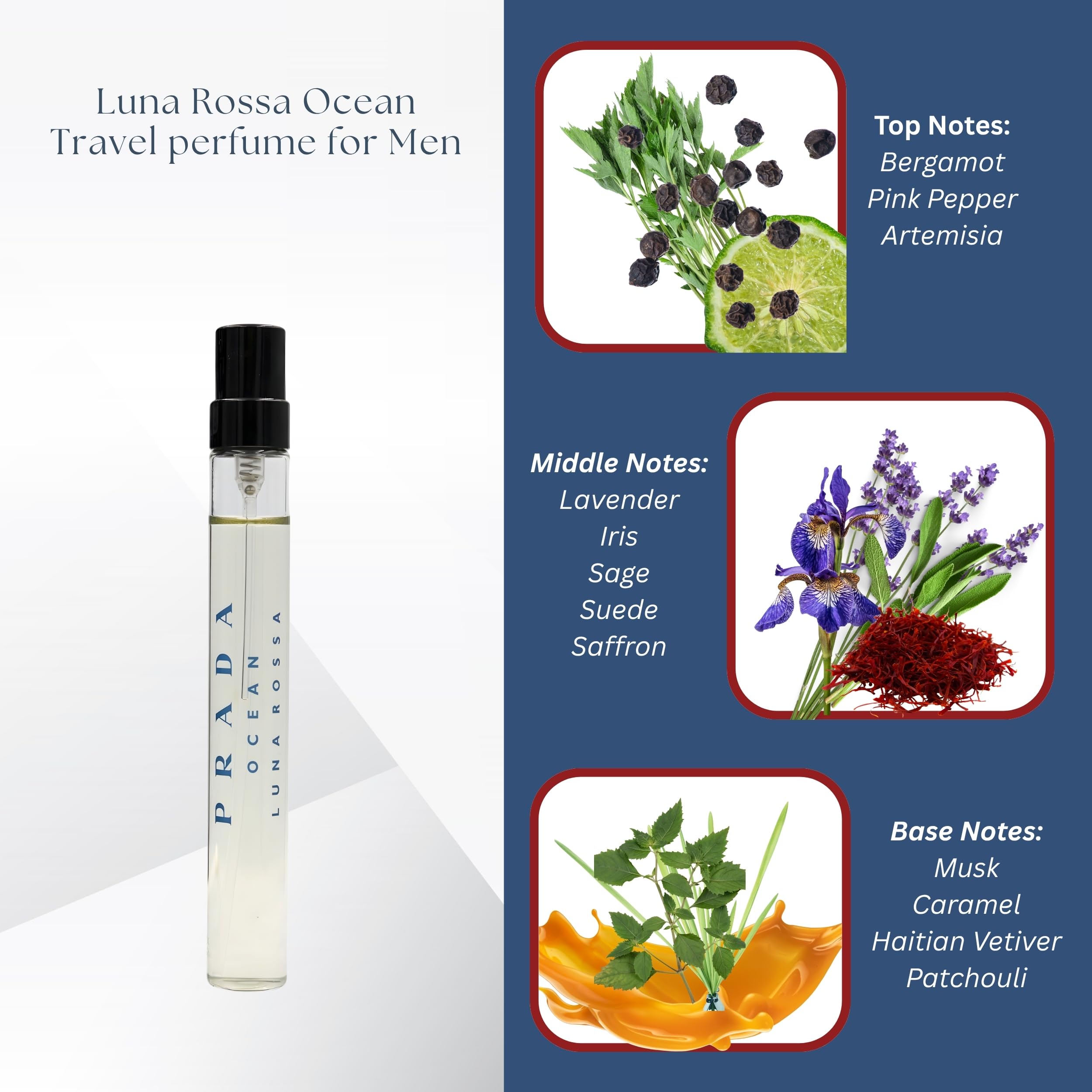 Prada Luna Rossa Ocean EDT cap close-up showcasing premium packaging and elegance.